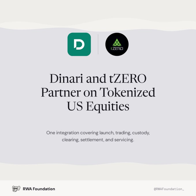 A promotional graphic announcing that 'Dinari and tZERO Partner on Tokenized US Equities,' highlighting one integration covering launch, trading, custody, clearing, settlement, and servicing, posted by RWA Foundation.