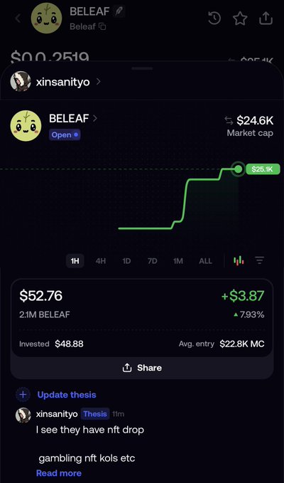 A screenshot of a Robinhood profile page shows “BELEAF” with a $52.76 price, 2.1M BELEAF, $24.6K market cap, and a thesis saying there is an NFT drop, gambling/NFT coins, etc. The post warns against FOMO buying and says the author will sell if the price pumps, while mentioning wanting art IP on Robinhood.