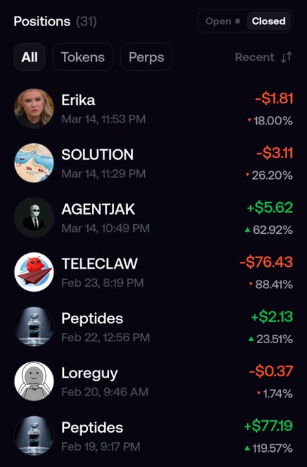 A trading positions interface displaying 31 closed positions, showing entries like Erika (-$1.81), SOLUTION (-$3.11), AGENTJAK (+$5.62), TELECLAW (-$76.43), Peptides (+$2.13), Loreguy (-$0.37), and Peptides (+$77.19) with timestamps and percentage changes.