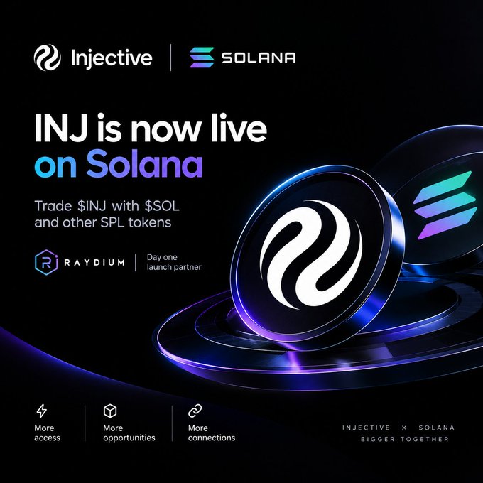 Advertisement stating 'INJ is now live on Solana' with the Injective and Solana logos, mentioning Raydium as a 'Day one launch partner' and highlighting 'More access,' 'More opportunities,' and 'More connections.'
