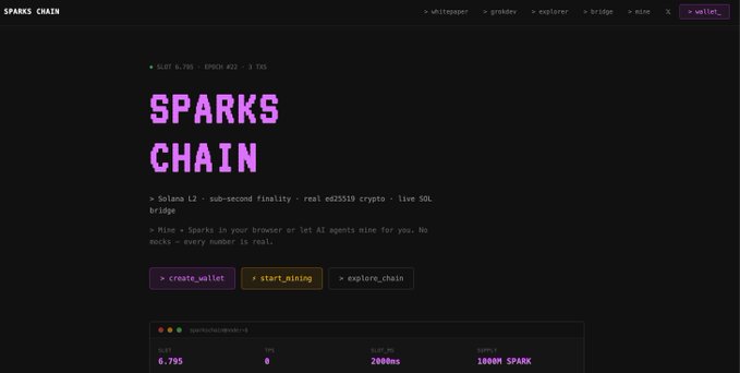 The image showcases the Sparks Chain website, featuring a dark interface with magenta accents displaying stats like SLOT 0.790, EPOCH #22, GAS FEE 2000ms, and SUPPLY 1000M SPARK, alongside call-to-action buttons for "create_wallet," "start_mining," and "explore_chain." It visually represents the launch announcement of the AI-native blockchain, highlighting its sub-second finality on Solana L2 and browser-based SPARK mining capabilities.