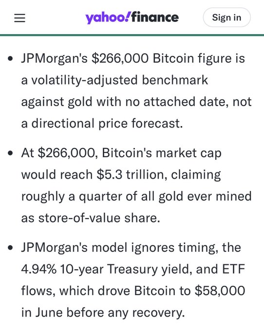A Yahoo Finance news snippet discusses JPMorgan's volatility-adjusted $266,000 Bitcoin price target, noting it ignores timing, the 4.94% 10-year Treasury yield, and ETF flows.