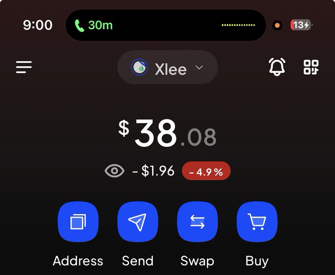A cryptocurrency wallet app displays a balance of $38.08 for the "Xlee" token, showing a -4.9% decline (-$1.96), with quick-action buttons for Address, Send, Swap, and Buy at the bottom. The image directly visualizes the post's claim of "starting the day at $38," matching the displayed balance for the token.