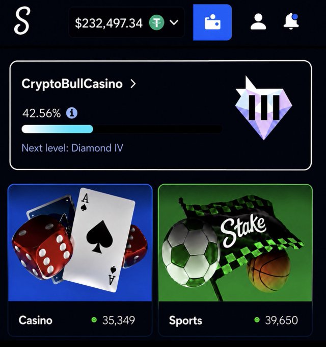 The image shows a Stake.com profile page for "CryptoBullCasino" with a balance of $232,497.34 in Tether (USDT), a Diamond VIP level at 42.56% progress, and stats showing 35,349 Casino and 39,650 Sports plays. The $500 daily tip giveaway post likely aims to leverage the site's large, active betting community to amplify reach.
