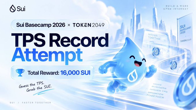 Promotional graphic for 'Sui Basecamp 2026 x TOKEN2049' advertising a 'TPS Record Attempt' with a 16,000 SUI reward and the slogan 'FASTER TOGETHER'.