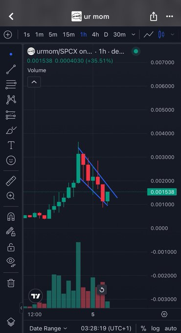 Mobile trading chart for token 'ur mom' showing the ticker 'urmom/SPCX' with price at 0.001538 and a +35.51% change.