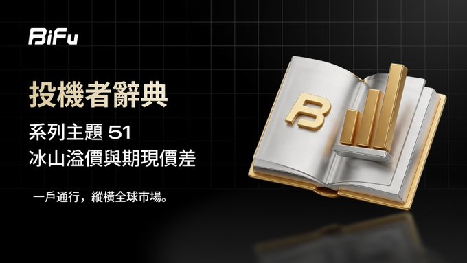 A promotional graphic for BiFu's "投機者辭典" (Speculator's Dictionary) Series 51, featuring the title "冰山溢價與期現價差" (Iceberg Premium and Basis) alongside the tagline "一戶通行，縱橫全球市場," with a 3D illustration of an open book displaying a gold letter "B" and ascending bar chart. The design visually reinforces the educational content about basis—the price difference between spot and futures markets—as knowledge found within the firm's trading dictionary.