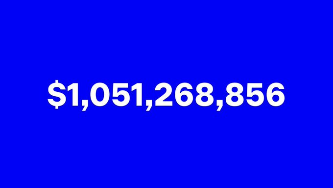 A bold white number "$1,051,268,856" is displayed against a solid blue background.