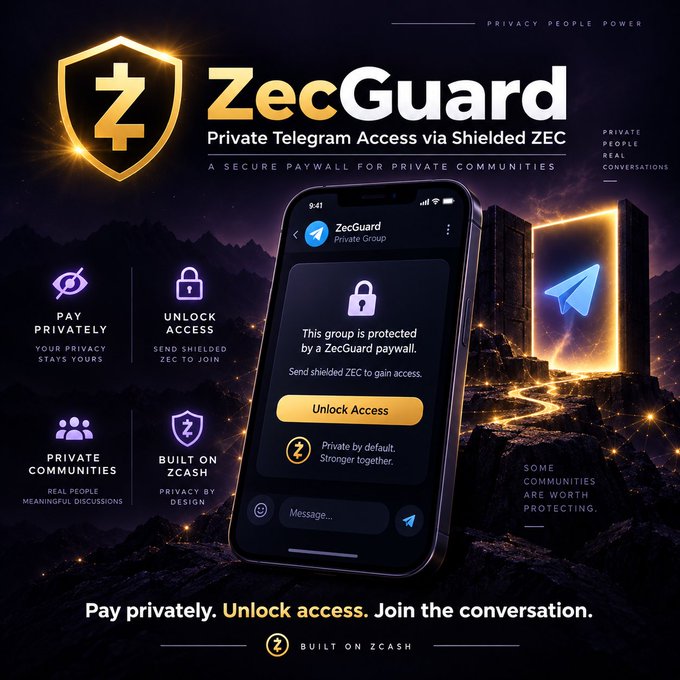 A promotional graphic for ZecGuard, a service offering Private Telegram Access via Shielded ZEC, featuring a smartphone mockup and the tagline 'Pay privately. Unlock access. Join the conversation.' Built on Zcash.