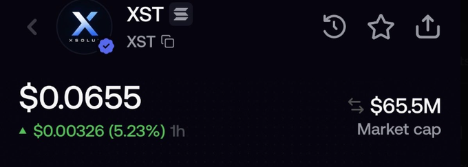 A cryptocurrency price display showing XST (XSolu) priced at $0.0655, up 5.23% ($0.00326) in the last hour, with a $65.5M market cap.