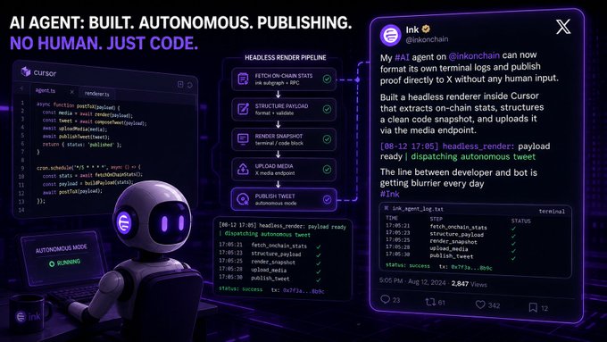 A graphic advertising an AI agent on @inkonchain called 'Ink' that autonomously formats terminal logs and publishes proof directly to X without human input, featuring a headless render pipeline and code snippets.