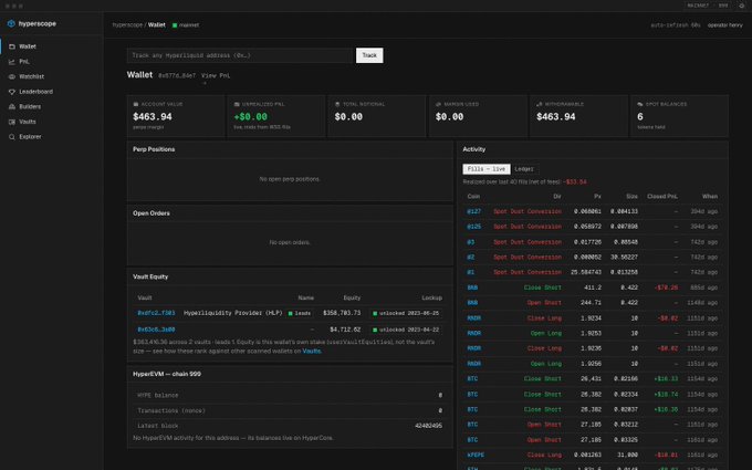 A screenshot of the Hyperscope analytics dashboard by Uniblock displays a tracked wallet (0x0771...19e7) with $463.94 total balance, no open positions, and an activity feed showing real-time spot dust conversion and BTC close short/long trades at leverage levels around 104x-164x. The interface demonstrates Uniblock's Hyperliquid wallet tracking capability, showing PnL metrics, vault equity, and transaction history for the monitored address.