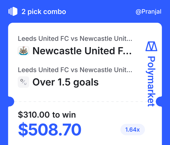 A Polymarket 2-pick combo bet placed by @Pranjal on the Leeds United FC vs Newcastle United match, combining Newcastle to win and over 1.5 goals for a potential payout of $508.70 on a $310 wager (1.64x odds).