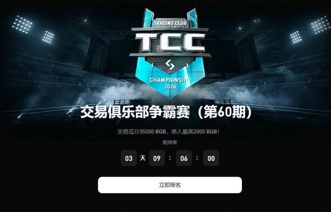 A promotional banner for Bitget's "Trading Club Championship 2026" (TCC) displays the 60th edition competition with a 3-day, 9-hour countdown timer, noting a 35,000 BGB group prize pool and 2,000 BGB individual maximum reward, complementing the post's details about the 20,000 USDT trading volume and Top 480 ranking requirements needed to participate.