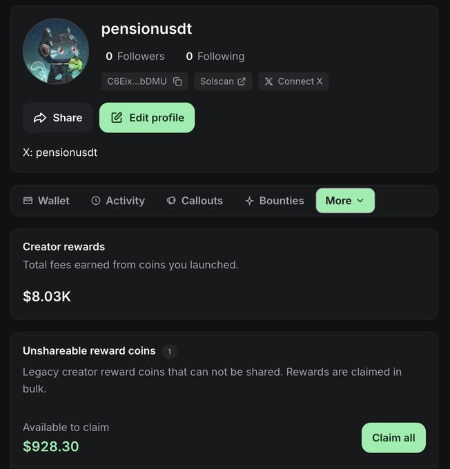 The image shows a user profile for "pensionusdt" displaying creator rewards of $8.03K and an unshareable reward coins balance of $928.30 available to claim. This screenshot serves as proof of earnings/activity to support the credibility of the "$15 SOL GIVEAWAY" promotion requiring engagement and address submission.