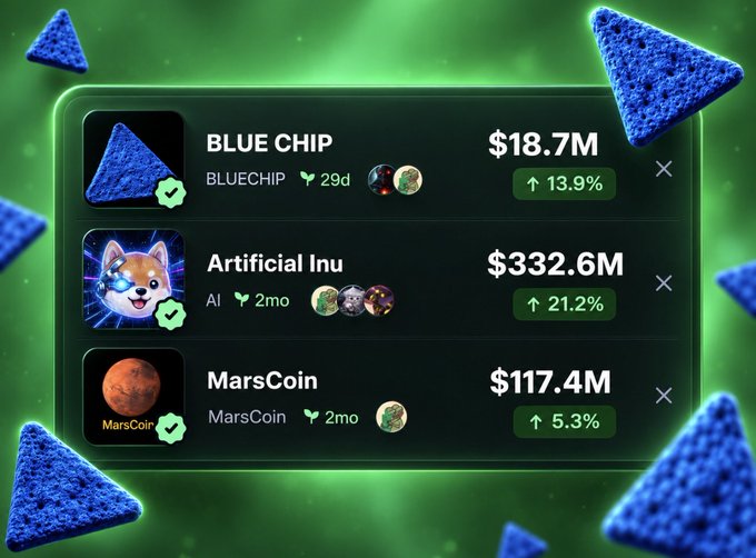 A cryptocurrency meme coin tracker displays listings for 'BLUE CHIP' at $18.7M (+13.9%), 'Artificial Inu' at $332.6M (+21.2%), and 'MarsCoin' at $117.4M (+5.3%) against a green aurora background.