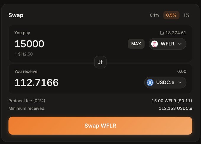 A cryptocurrency swap interface showing an exchange of 15,000 WFLR (~$112.50) for 112.7166 USDC.e, with a 'Swap WFLR' button at the bottom.