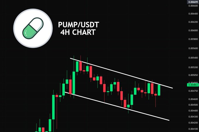 A 4-hour candlestick chart of PUMP/USDT displaying price action within a descending parallel channel pattern, with prices currently hovering around $0.004750 and approaching a potential breakout point, visually supporting the post's question about whether PUMP is preparing for an upward move.