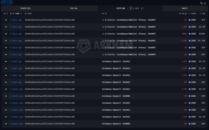 The image shows a screenshot of a website called Hyper Liquid, which appears to be an online marketplace for trading cryptocurrencies like Bitcoin. The site offers various features such as comparing cryptocurrency transactions between different exchanges, showing market prices, and listing coins that have been mined recently. There are multiple tabs open on the screen, with at least one tab dedicated to analyzing cryptocurrency trends and another tab focusing on cryptocurrency wallets.

The website has a price of approximately 760 units for Bitcoin and Ethereum, which appears to be relatively high considering its current value in the market. Users can make trades from various exchanges around the globe, and the image also contains some text that provides information about the site's terms and conditions.