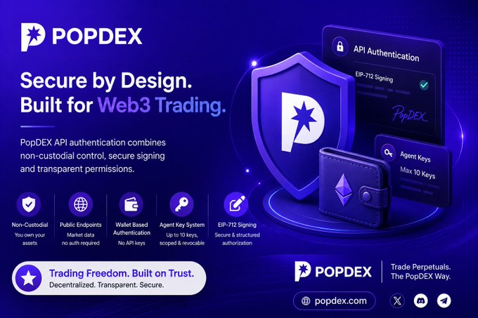 Promotional graphic for PopDEX, a Web3 trading platform, featuring the text 'Secure by Design. Built for Web3 Trading.' alongside features like 'Non-Custodial,' 'Public Endpoints,' 'Wallet Based Authentication,' 'Agent Key System,' and 'EIP-712 Signing,' with the website popdex.com.