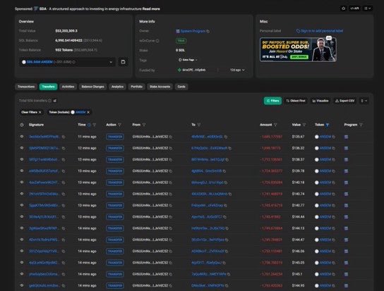 A Spongebob-themed Pump.fun token dashboard displays a $5,323,322.99 market cap and $7,103,584.83 SOL balance, with a 30D.AKE balance of 4,995.437455623 (5,001,354.42) and a featured image of crypto influencer Ansem promoting "Boosted Odds!" for his launchpad. The transactions tab shows recent transfers and airdrop distributions to holders, supporting the post's claim of a $7M airdrop to $SDA token holders via Ansem's platform.
