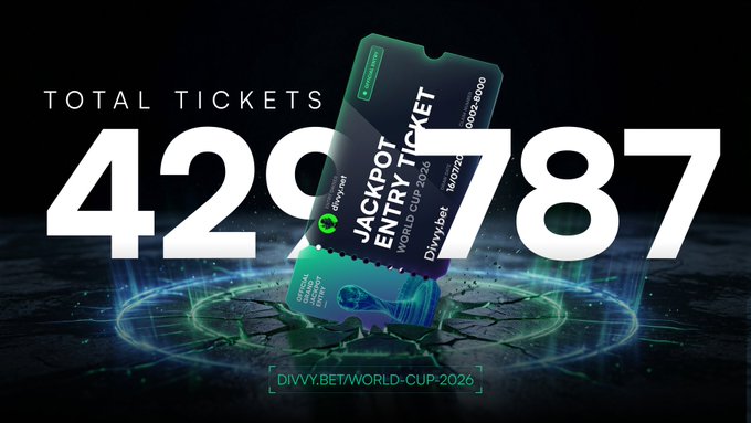The image features a poster for a total of 4,979 tickets sold for a soccer event. The poster also displays an advertisement for a slot machine game with the text "42,979 tickets already in. Every wager and referral pushes the SOL prize pool higher". This suggests that there is a high demand for these tickets due to their popularity or the potential for winning big prizes through the slot machine game.