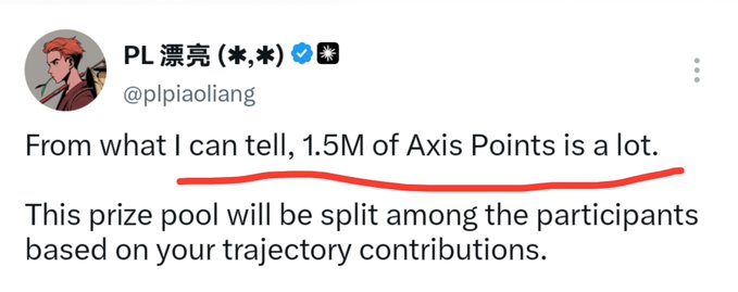 A tweet from PL 漂亮 (@plpiaoliang) with an anime avatar states, "From what I can tell, 1.5M of Axis Points is a lot. This prize pool will be split among the participants based on your trajectory contributions," with the first sentence underlined in red. The image relates to the accompanying post by highlighting a confirmation that 1.5 million trajectories represent a significant amount, which will be distributed as rewards based on individual contributions.