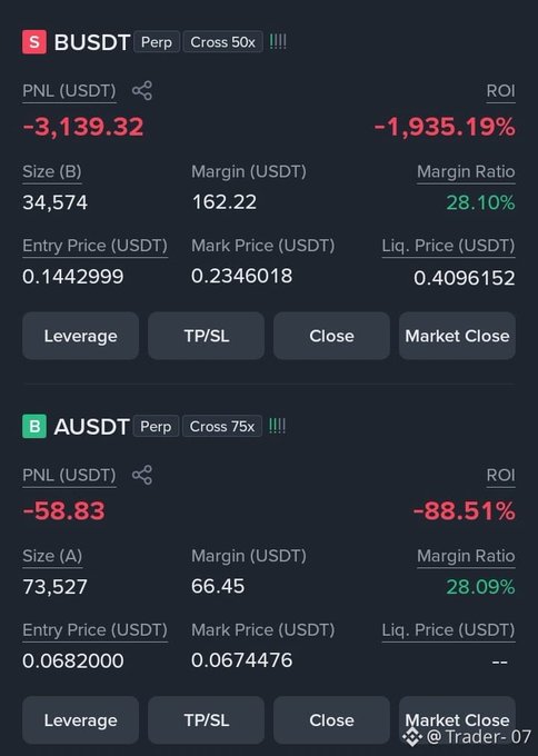 Crypto perpetual trading positions showing a losing BUSDT (50x) position with -3,139.32 PNL and an AUSTDT (75x) position with -58.83 PNL.