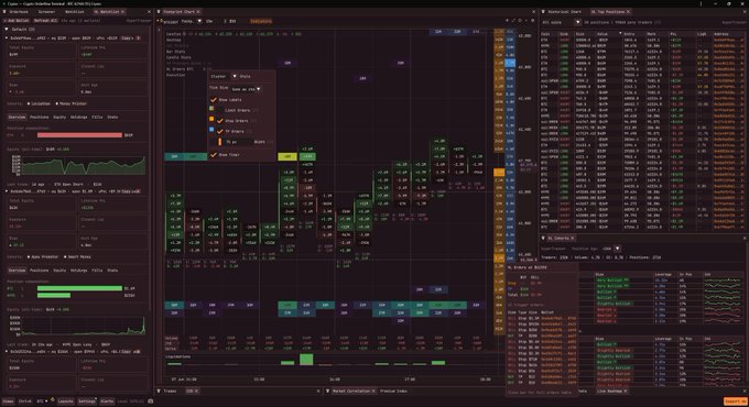 The image shows a computer screen displaying a stock chart with various data points, including numbers and symbols representing different financial indicators. The chart is displayed in shades of purple and green, indicating that it's an interactive dashboard or trading platform. The screen also has a search bar at the top, suggesting that users can look up specific information about the stocks shown on the chart.