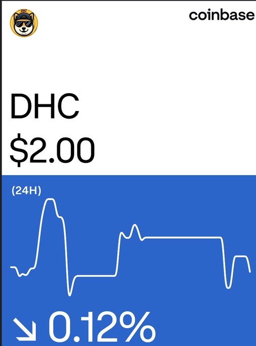 A Coinbase screenshot showing DHC at $2.00 with a 24-hour chart indicating a 0.12% decline on a blue background.