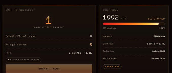A user showcases a dashboard from forgedonchain.xyz for burning NFTs to forge whitelists, showing "1002/1111 SLOTS FORGED" with "108 remaining" at 90.2% completion for the "0xabeb.6060" collection on Ethereum, paired with their "BURN TO WHITELIST" interface indicating they need 5 more NFTs to forge 1 slot, reflecting their frustration about spending $85 on the @PFonchain project with little information provided.