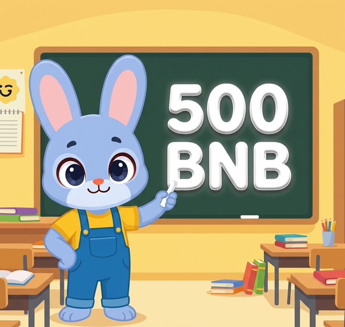 A cheerful cartoon blue bunny in denim overalls points at a chalkboard displaying "500 BNB" in a classroom setting, celebrating the milestone of 500 BNB donated to Giggle Academy alongside the community's contribution.