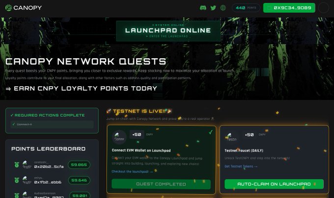 The Canopy Network Quests dashboard showing loyalty points earning options including 'Connect EVM Wallet on Launchpad' and 'Testnet Faucet (DAILY)', each awarding 50 CNPY points.