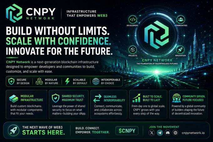 A promotional banner for CNPY Network featuring its hexagonal logo, taglines "Build Without Limits. Scale With Confidence. Innovate for the Future," and four key features (Secure by Design, Modular by Nature, Scalable by Default, Interoperable by Choice) that visually reinforce the post's emphasis on flexible, sovereign, and interoperable Web3 infrastructure.
