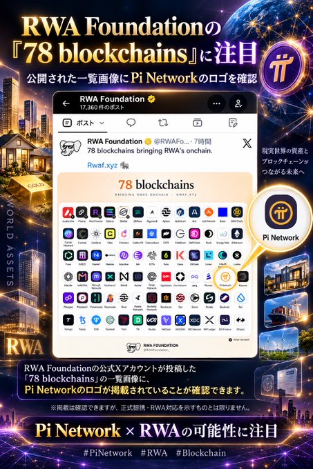 A promotional graphic in Japanese about 'RWA Foundation' and '78 blockchains', highlighting Pi Network with various blockchain logos displayed.