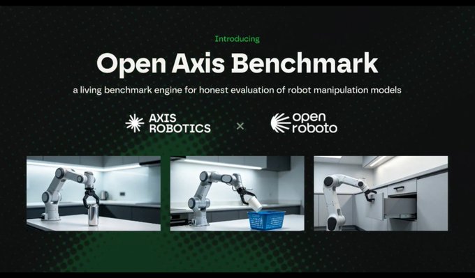 A promotional slide titled 'Introducing Open Axis Benchmark' describes it as 'a living benchmark engine for honest evaluation of robot manipulation models.' It features logos for AXIS ROBOTICS and open roboto above three images of robotic arms in a kitchen setting.