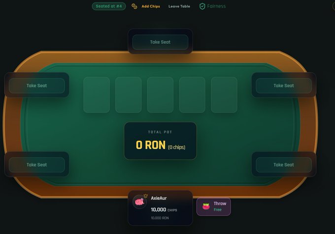 A digital poker table on the BetOnRonin platform shows "TOTAL POT 0 RON (0 chips)" with empty "Take Seat" positions available, while the user "AxieAur" sits at seat #4 with 10,000 chips (10,000 RON) and has the option to "Throw Free."