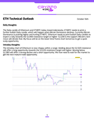 An 'ETH Technical Outlook' report from October 16th discussing Ethereum's price decline, mentioning the daily candle and ETH/BTC pair, with a price chart visible.