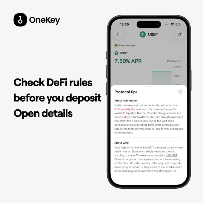 A promotional advertisement for the OneKey wallet app featuring a smartphone displaying USDT at 7.50% APR with protocol tips about redemption rules and yield information, alongside the tagline "Check DeFi rules before you deposit Open details."