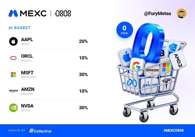 MEXC promo for @FuryMetaaa's 'AI BASKET' featuring AAPL 20%, ORCL 10%, MSFT 30%, AMZN 10%, and NVDA 30%, with '0 FEES' and hashtags #MEXC0808, hosted by AR Collective.