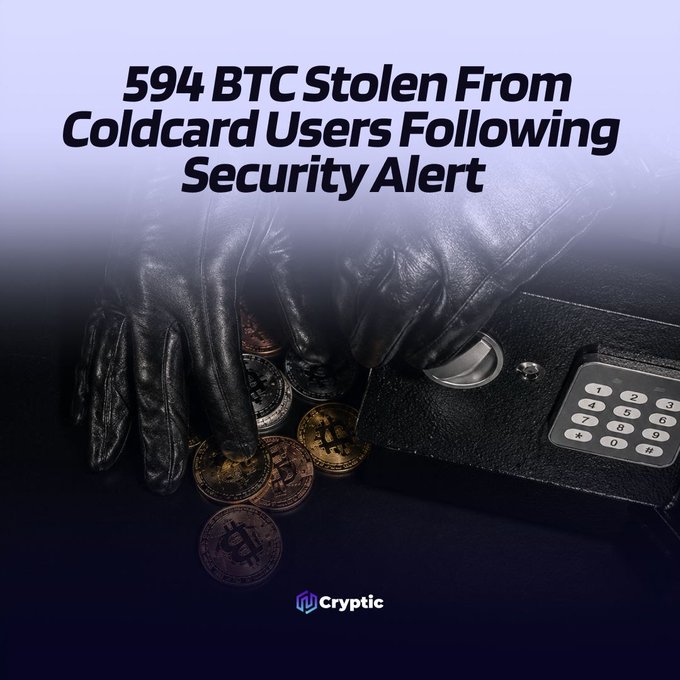A dramatic image showing black-gloved hands reaching for Bitcoin coins beside an open safe, overlaid with the headline "594 BTC Stolen From Coldcard Users Following Security Alert" and the Cryptic logo, illustrating the theft of over $38 million in Bitcoin from Coldcard hardware wallet users.