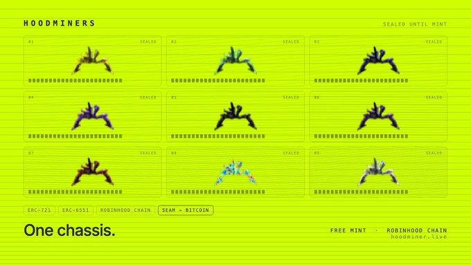Digital artwork titled 'HOODMINERS' displaying 9 sealed card slots with mining-themed graphics on a lime green background, labeled 'SEALED UNTIL MINT' with text including 'One chassis.', 'ERC-721', 'ERC-6551', 'ROBINHOOD CHAIN', 'SEAM - BITCOIN', and 'FREE MINT' at hoodminer.live.