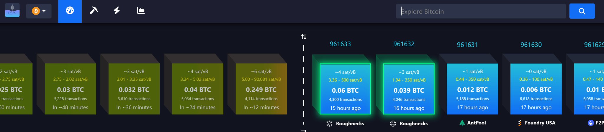 The image displays a Bitcoin mempool visualization showing pending transactions across various fee rates (2-6 sat/vB) and recent mined blocks (961629-961633) with rewards ranging from 0.006 to 0.249 BTC, mined by pools like Roughnecks, AntPool, and Foundry USA. The post suggests that critics of ordinals/inscriptions don't understand Bitcoin's mining economics, as the screenshot shows substantial mining rewards still being earned despite the spam debate.