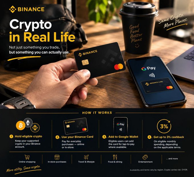 A Binance advertisement titled 'Crypto in Real Life' showing a person holding a Binance Card near a coffee cup, with a smartphone displaying Google Pay, and a 'HOW IT WORKS' section listing steps for holding crypto, using the card, adding to Google Wallet, and earning 3% cashback.