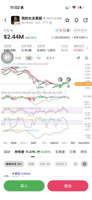 A mobile trading app screenshot showing a token called '我的女友最甜' (My Girlfriend is the Sweetest) with a market cap of $2.44M, up 56.1%, including price charts and buy/sell buttons.