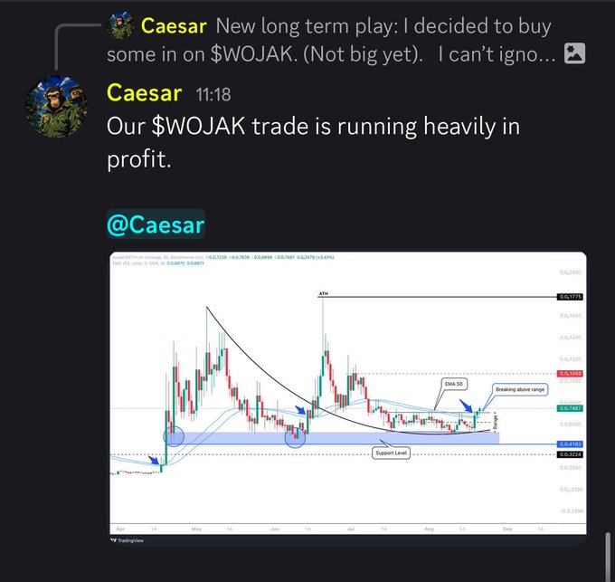 A crypto trader named Caesar posts in a Discord server about $WOJAK, announcing a new long-term buy and noting the trade is "running heavily in profit." The shared TradingView chart shows $WOJAK's daily price action breaking above a downtrend line and EMA 50, with a labeled "Support Level" zone near $0.5298 supporting the bull case mentioned in the caption.