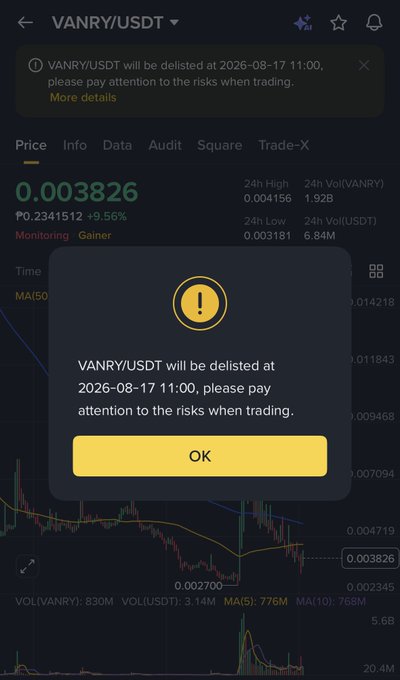 A cryptocurrency trading app screen for the VANRY/USDT pair showing a price of 0.003826 and a delisting warning that 'VANRY/USDT will be delisted at 2026-08-17 11:00.'