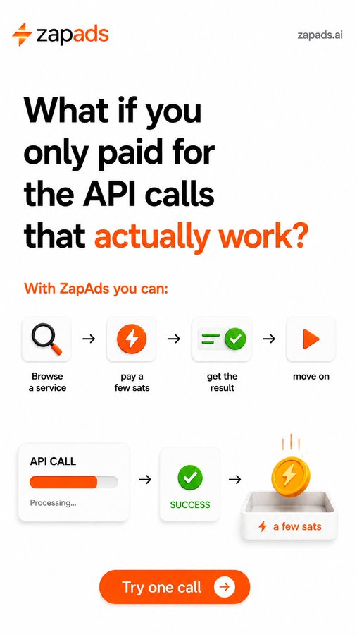 A marketing graphic for ZapAds (zapads.ai) asking 'What if you only paid for the API calls that actually work?' explaining a pay-per-result flow with sats, featuring a 'Try one call' button.