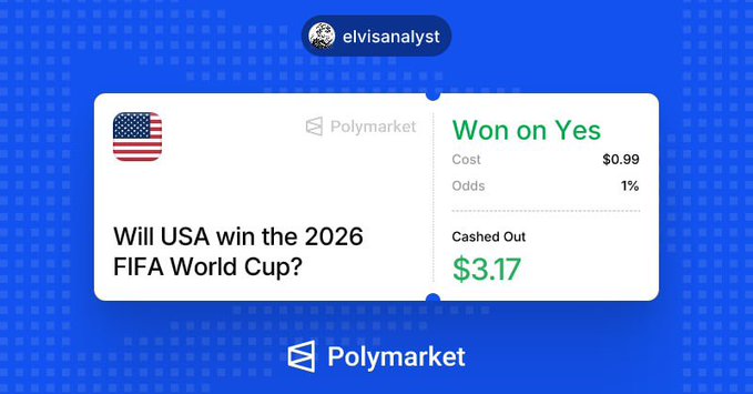 The image shows a blue background with white text that reads "Will USA win the 2026 FIFA World Cup? Yes". The text also includes a link to a website called polymarket, which is likely related to the post about the US winning the FIFA World Cup.