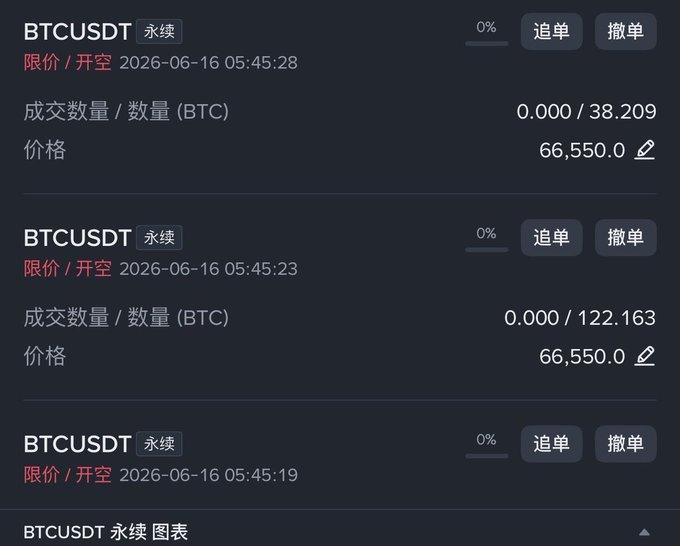 The image shows a screenshot of an e-mail screen with information about various Bitcoin trading options, including BTCUSDT, BTCDT, BTC/USDT, BTC/EUR, and others. The email appears to be from JasonAPS WuDt, with the Bitcoin ticker symbol used as "btc" throughout the message. It is unclear whether the content of the email offers advice or information about specific trading positions for these Bitcoin options.